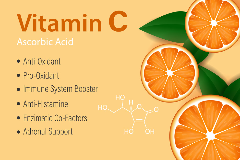 Vitamin C – What Else Does It Do For Us?